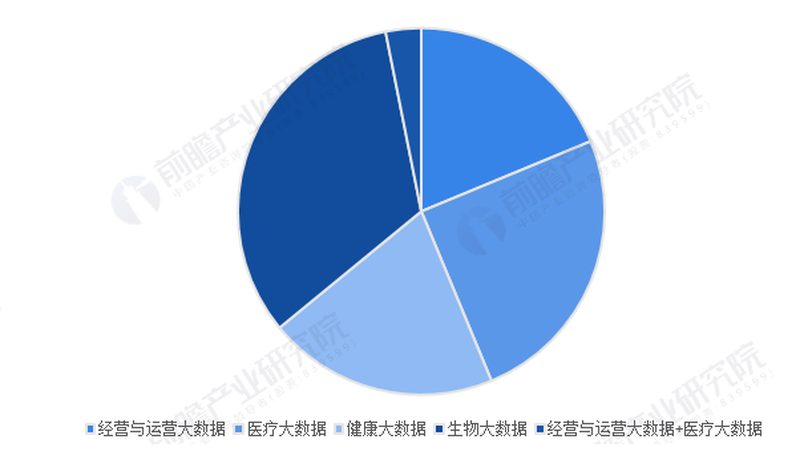 骨科康复治疗室分类规范：揭秘康复治疗室的秘密
